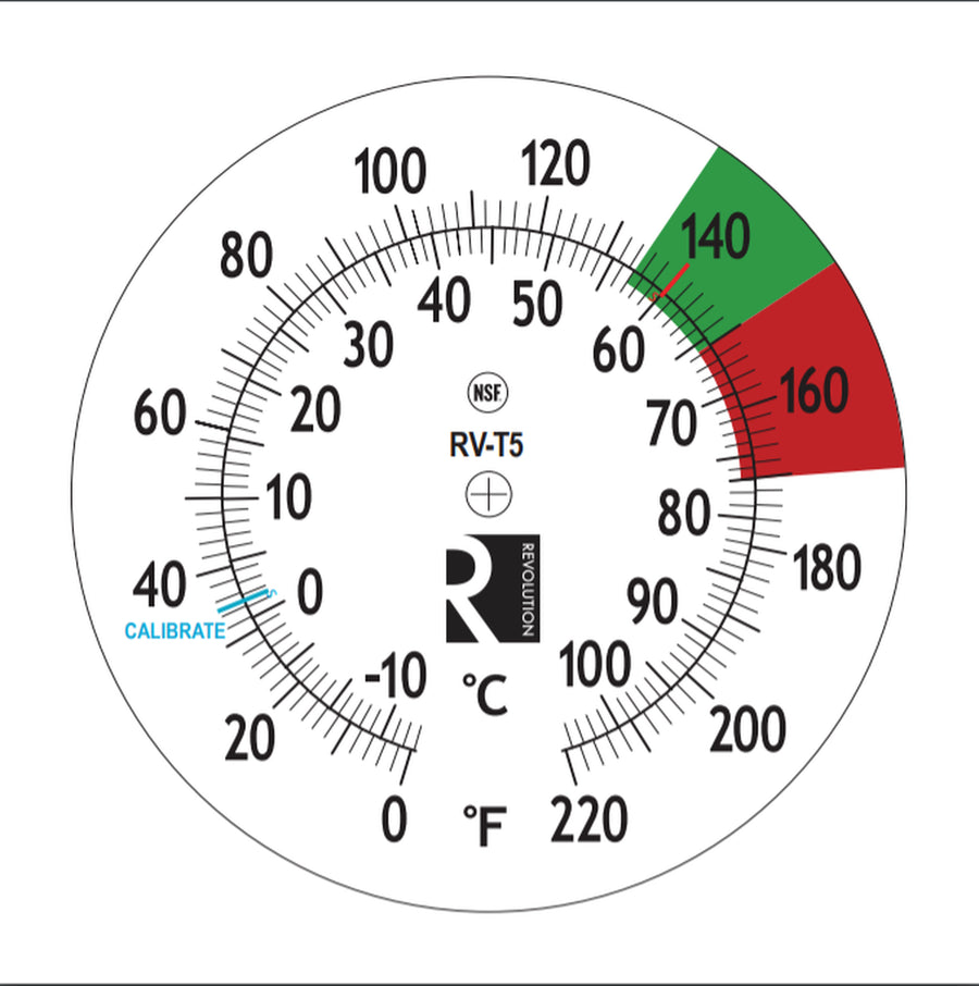 Revolution Steam Thermometer